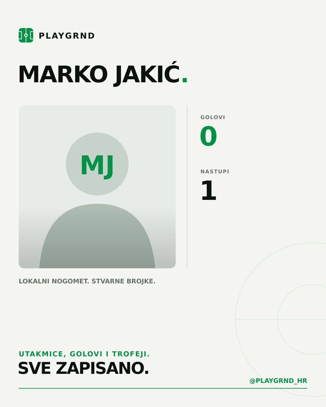 PLAYGRND grafika profila Marko Jakić
