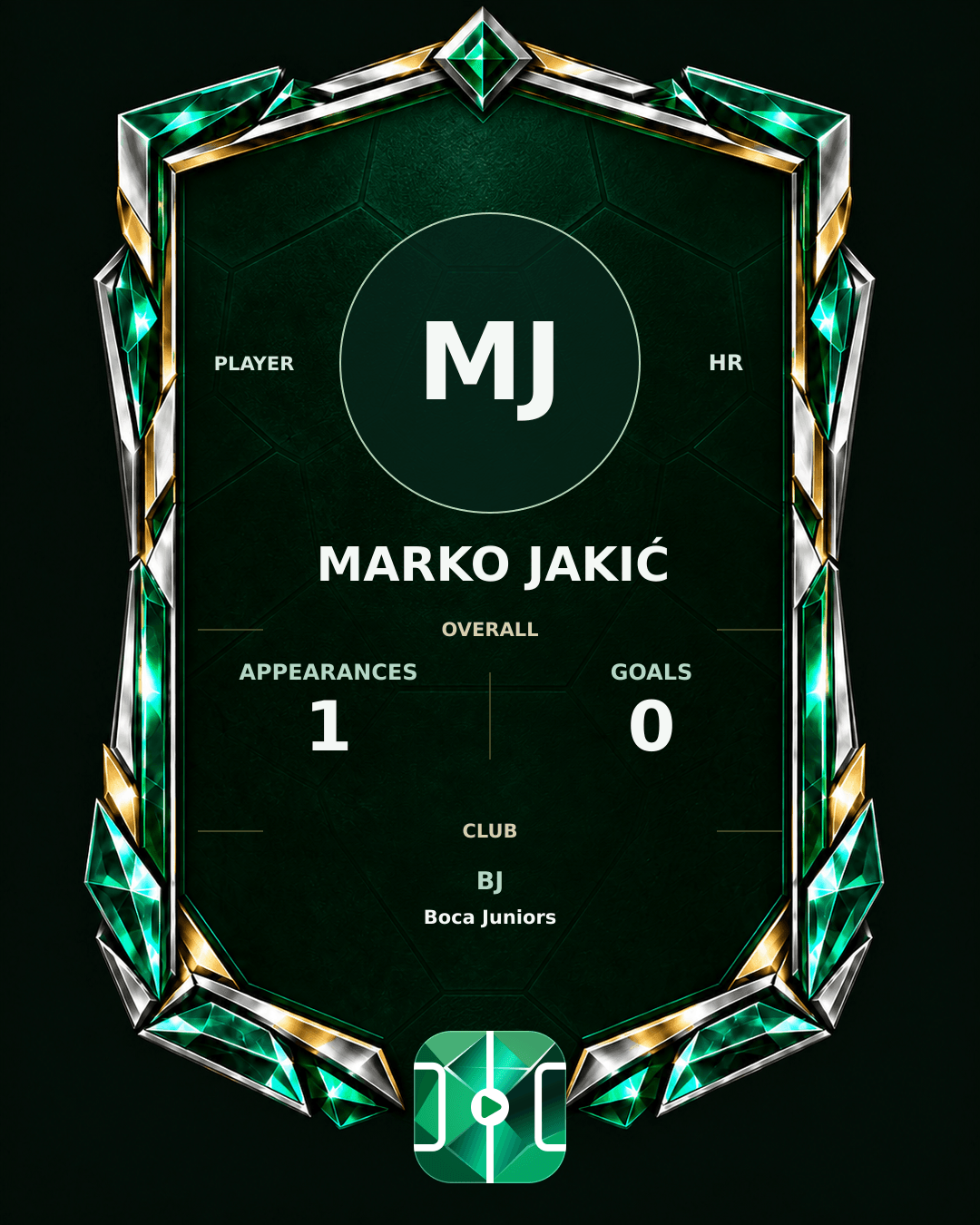 Marko Jakić's PLAYGRND profile graphic
