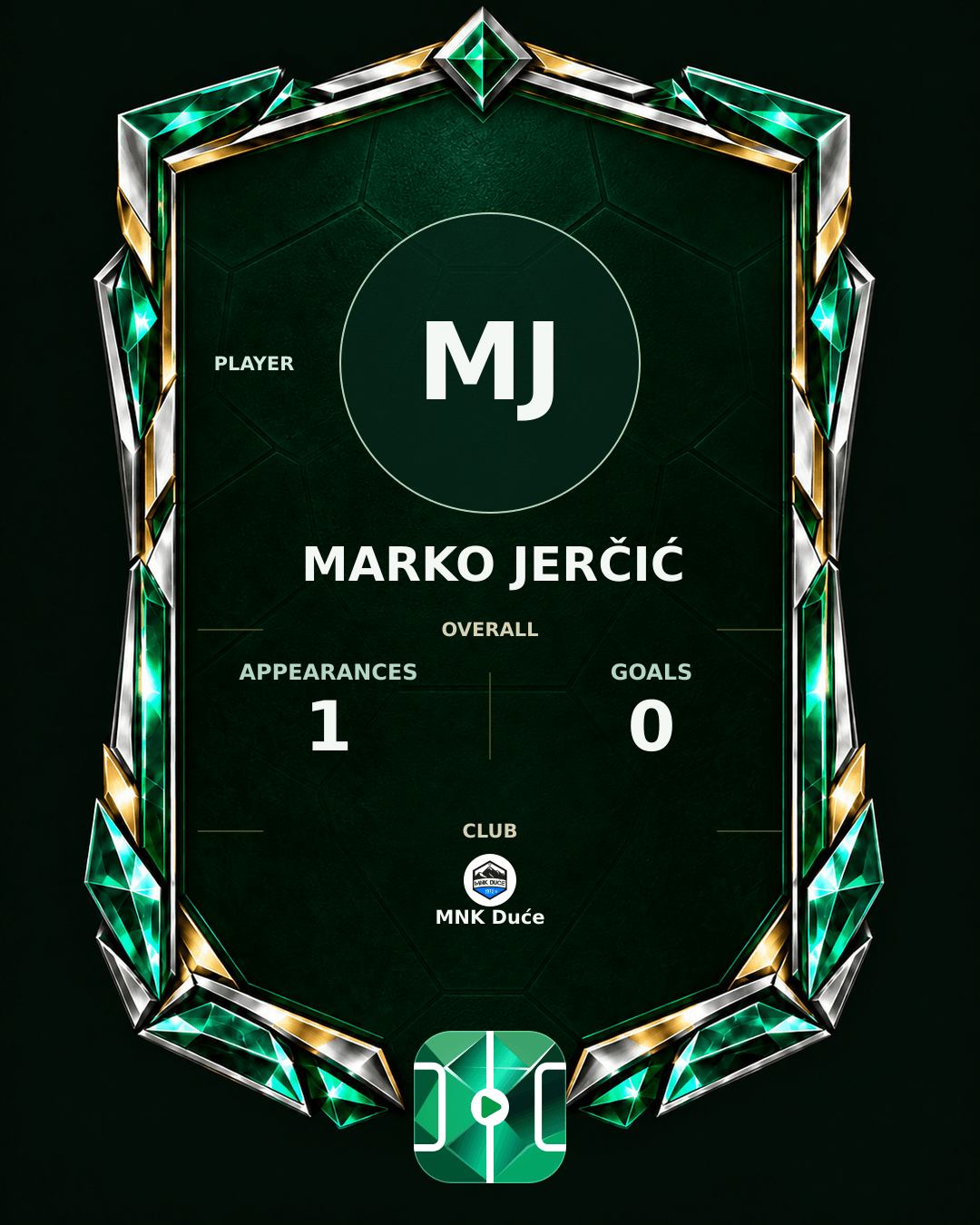 Marko Jerčić's PLAYGRND profile graphic