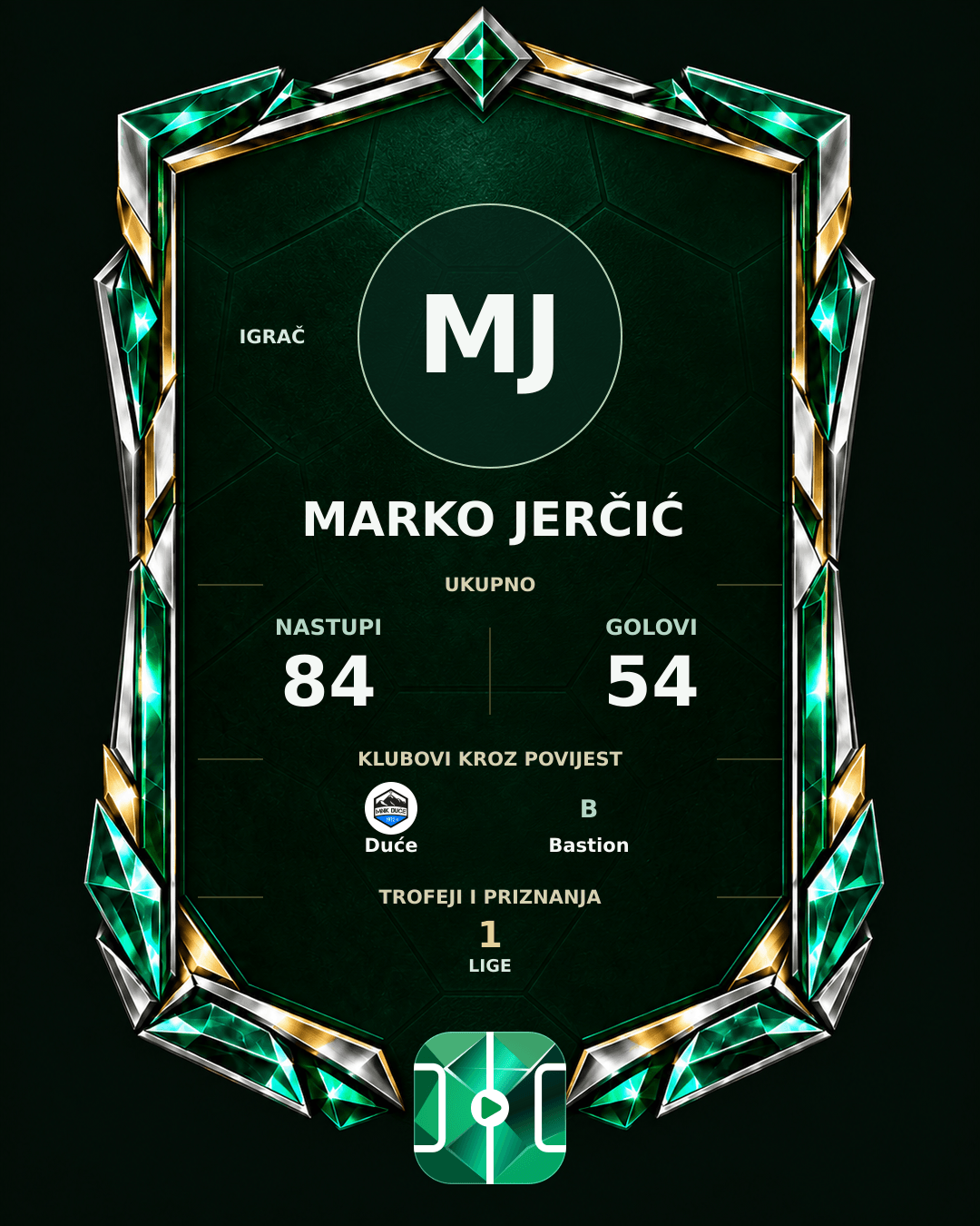 PLAYGRND grafika profila Marko Jerčić