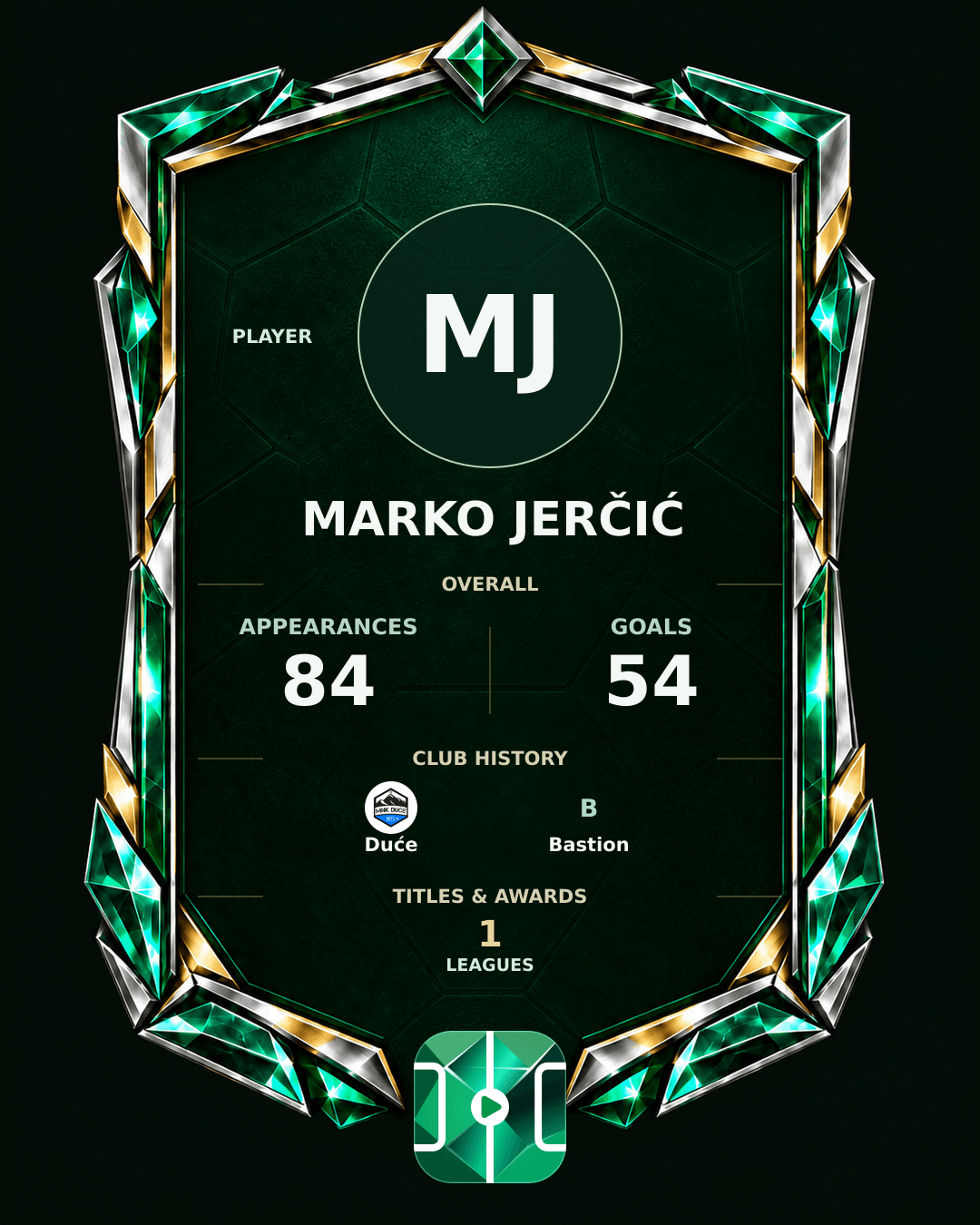 Marko Jerčić's PLAYGRND profile graphic