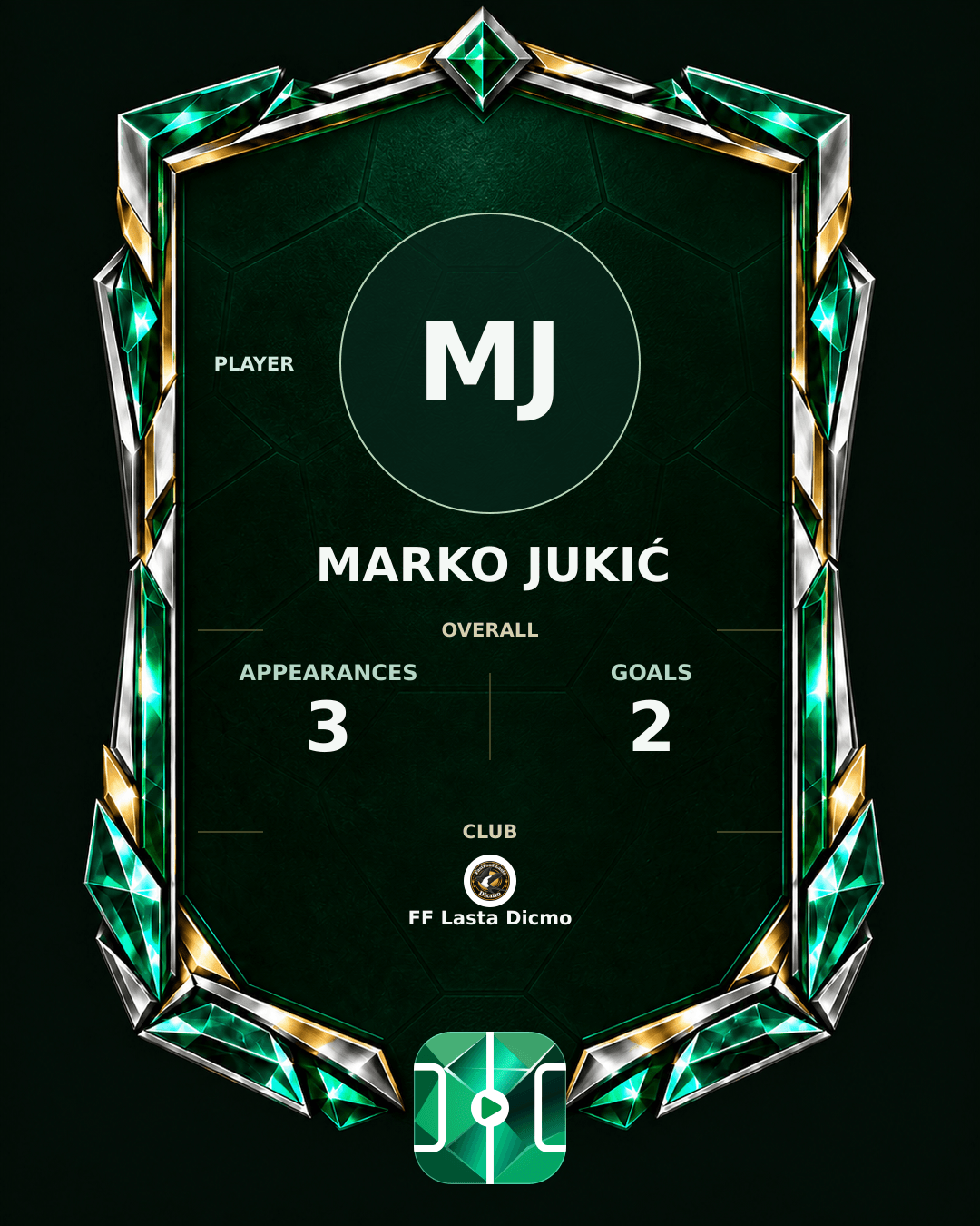 Marko Jukić's PLAYGRND profile graphic