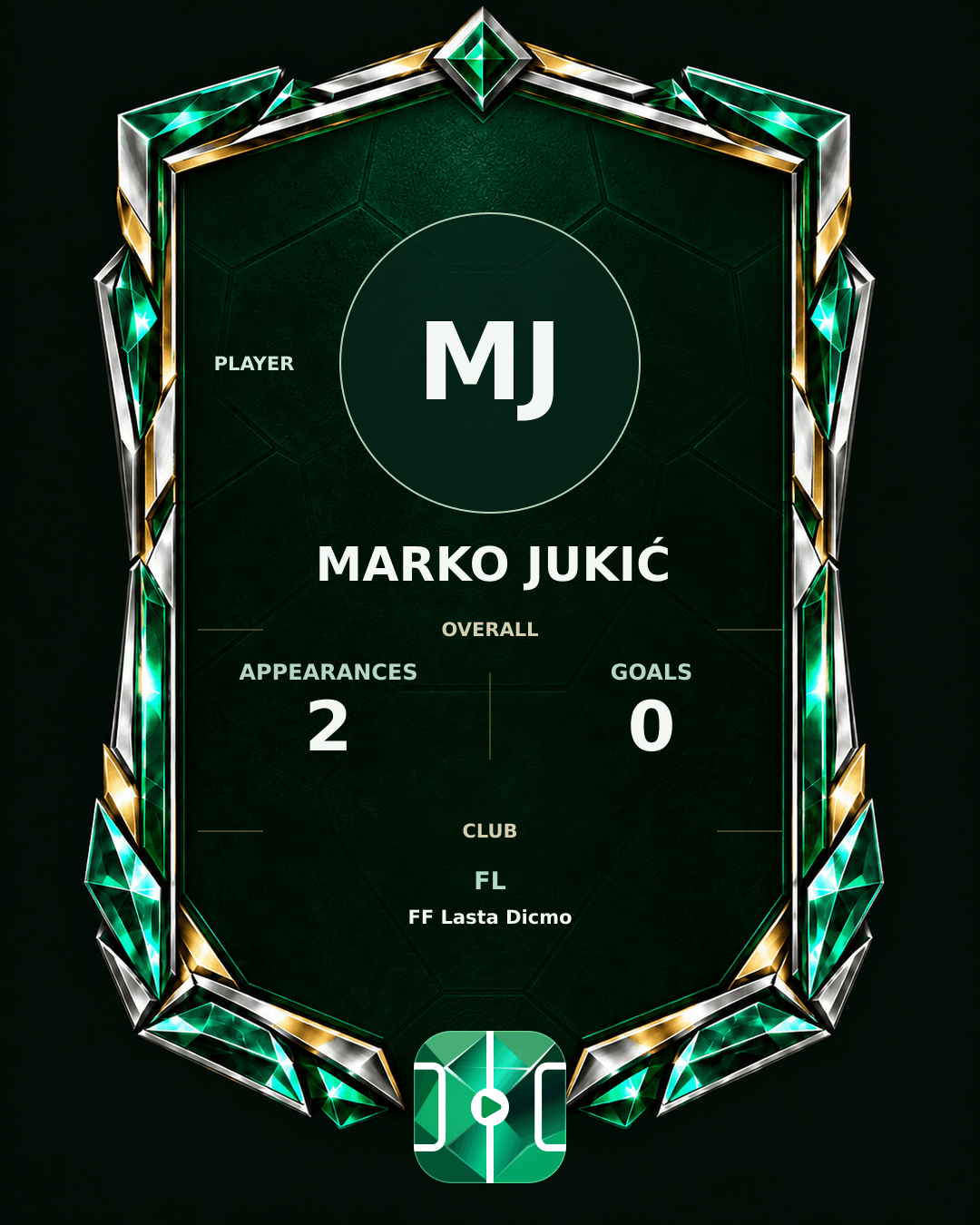 Marko Jukić's PLAYGRND profile graphic
