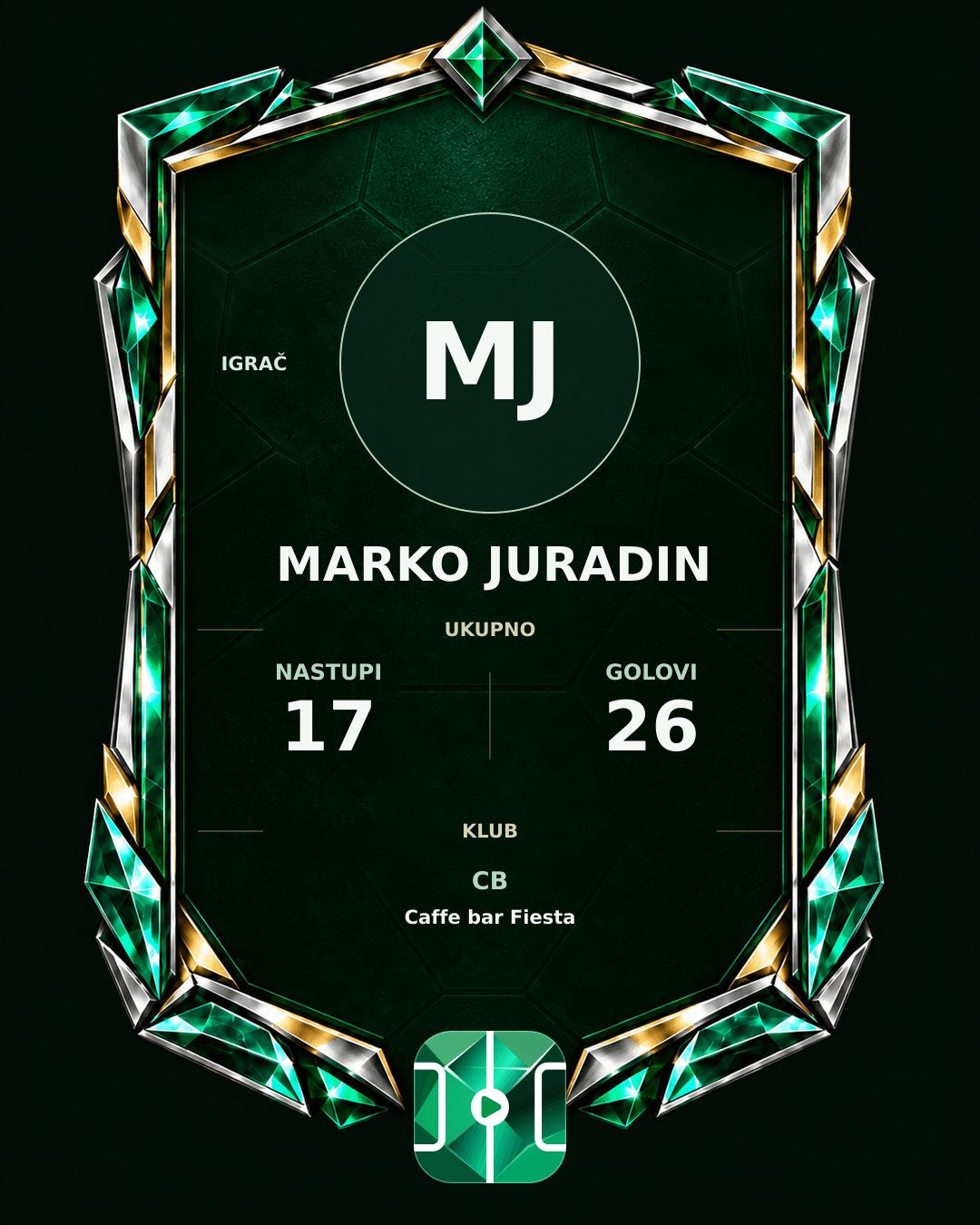 PLAYGRND grafika profila Marko Juradin