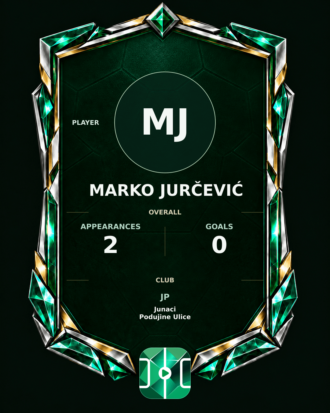 Marko Jurčević's PLAYGRND profile graphic