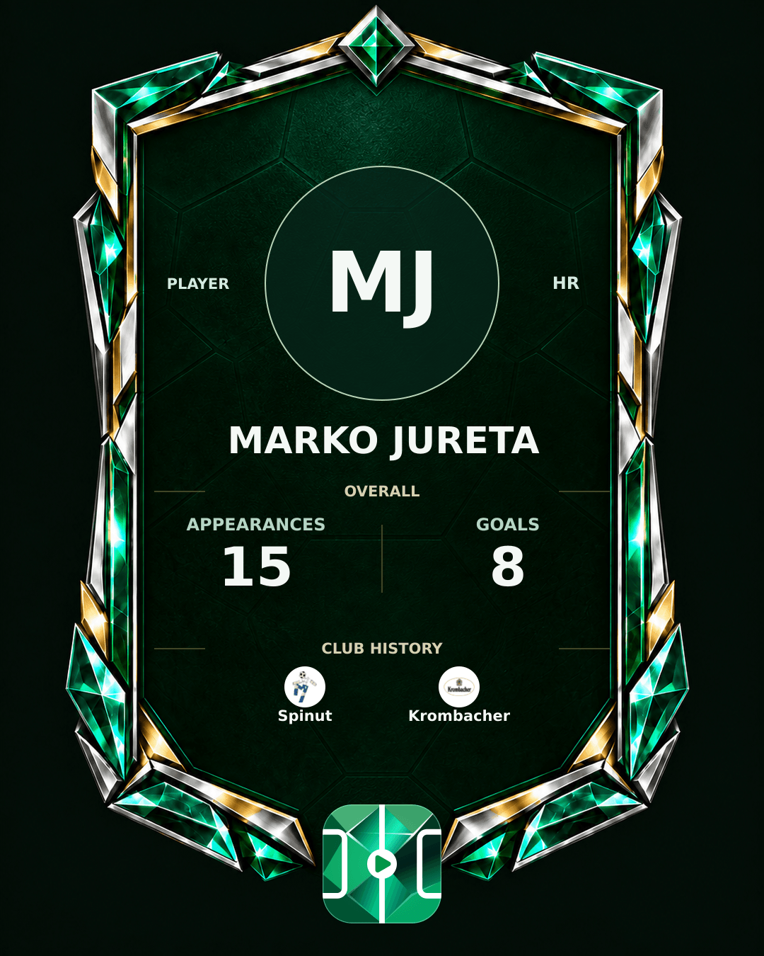 Marko Jureta's PLAYGRND profile graphic