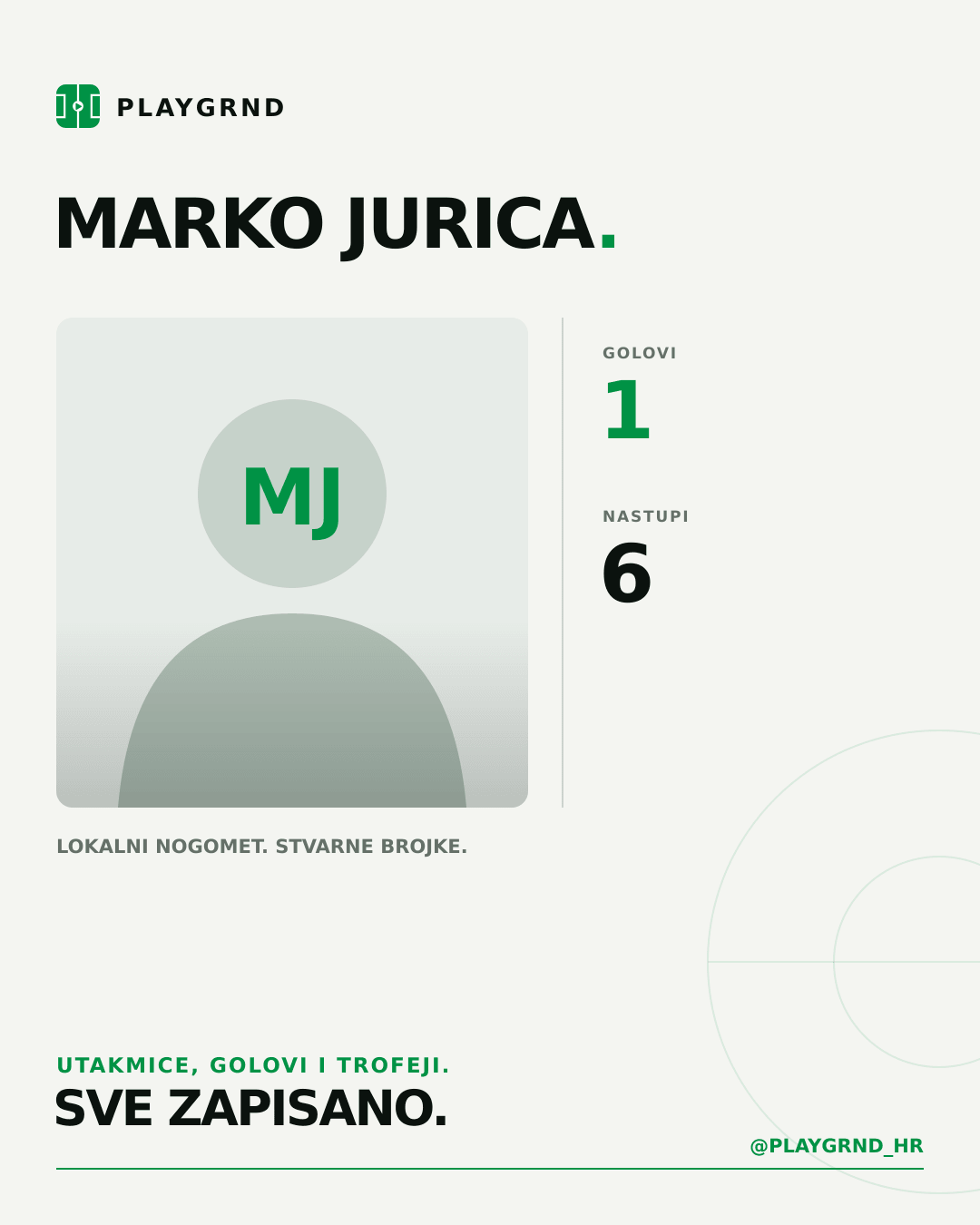 PLAYGRND grafika profila Marko Jurica