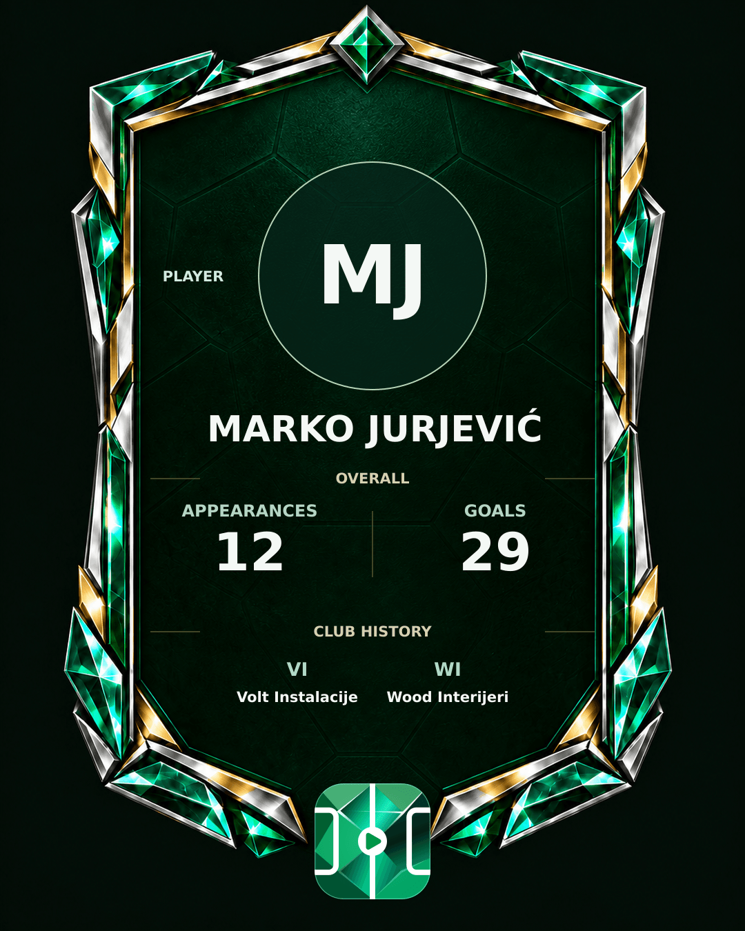 Marko Jurjević's PLAYGRND profile graphic