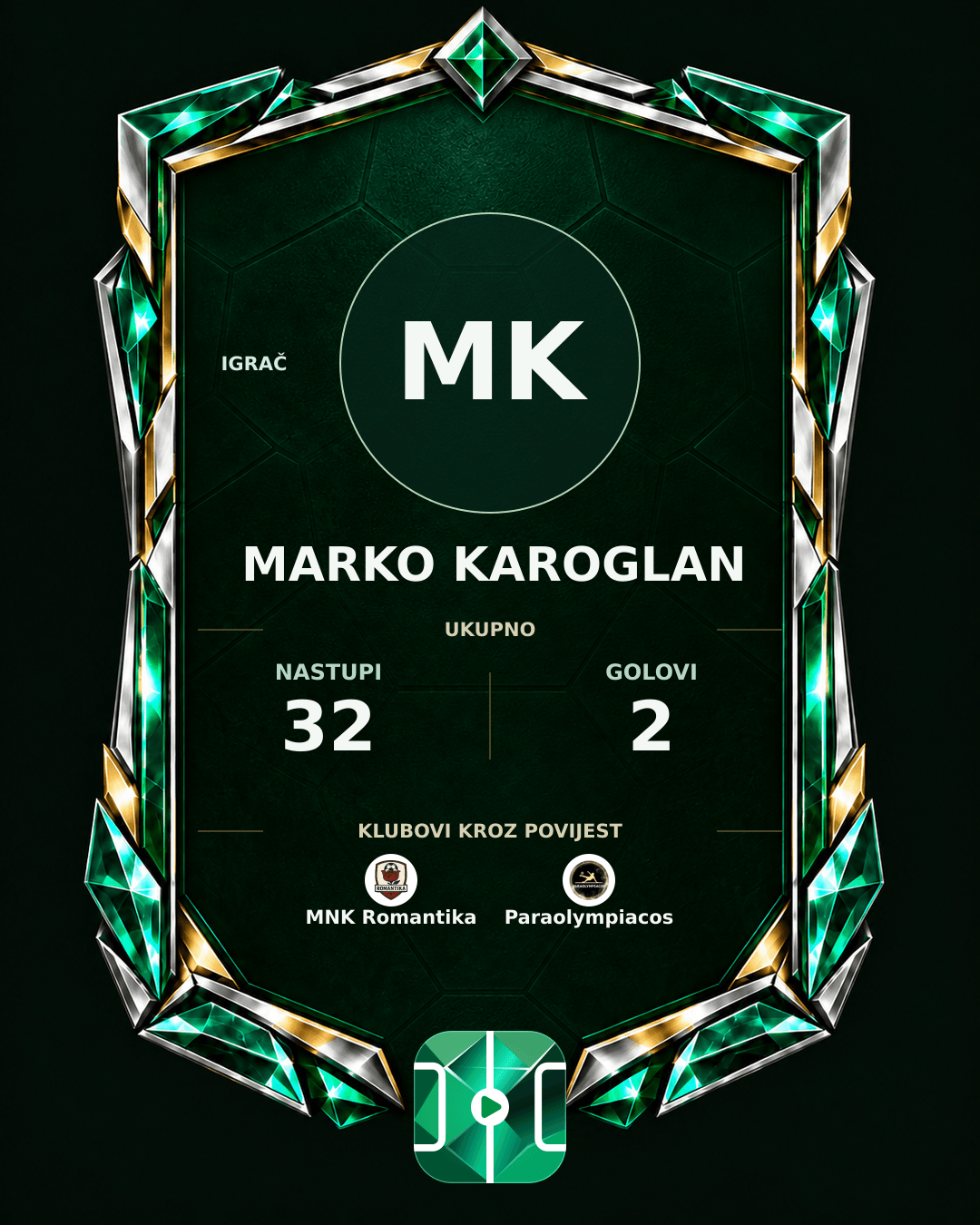 PLAYGRND grafika profila Marko Karoglan