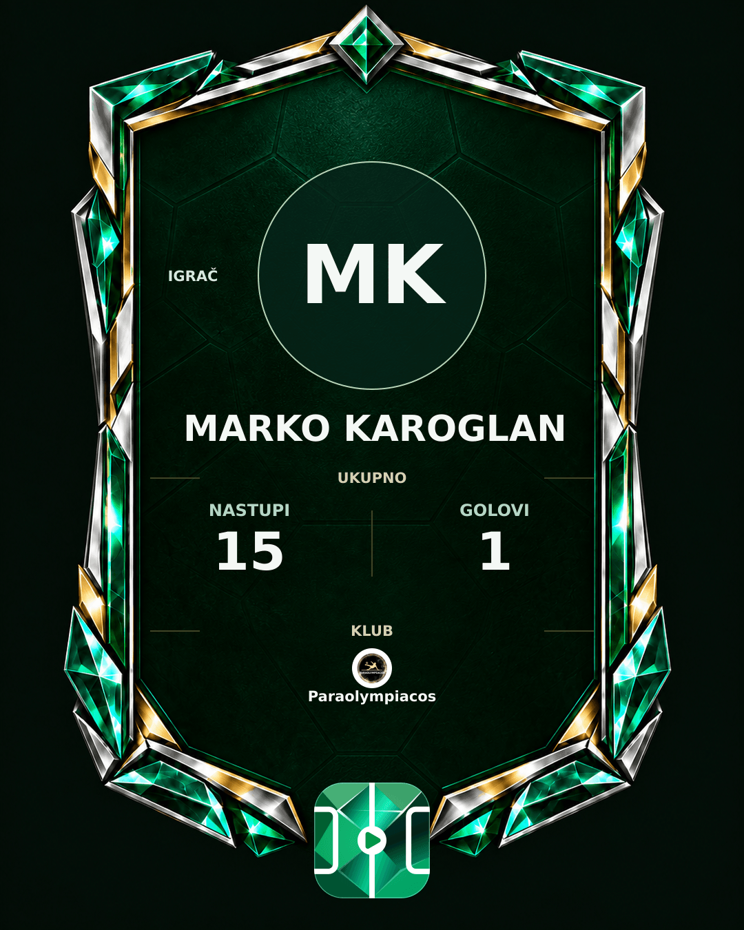 PLAYGRND grafika profila Marko Karoglan