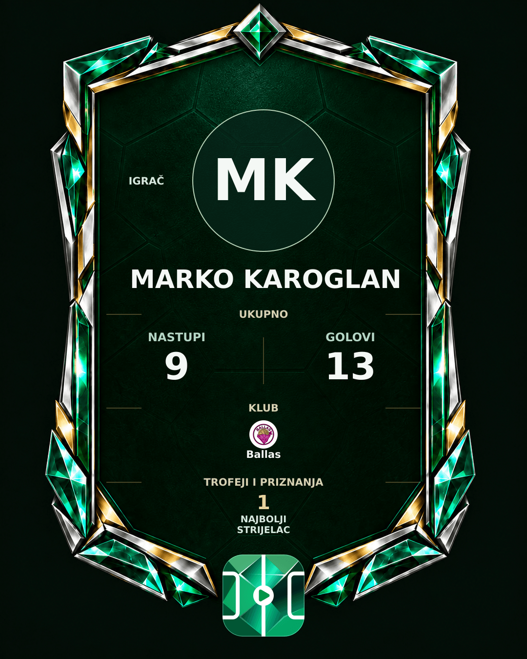 PLAYGRND grafika profila Marko Karoglan