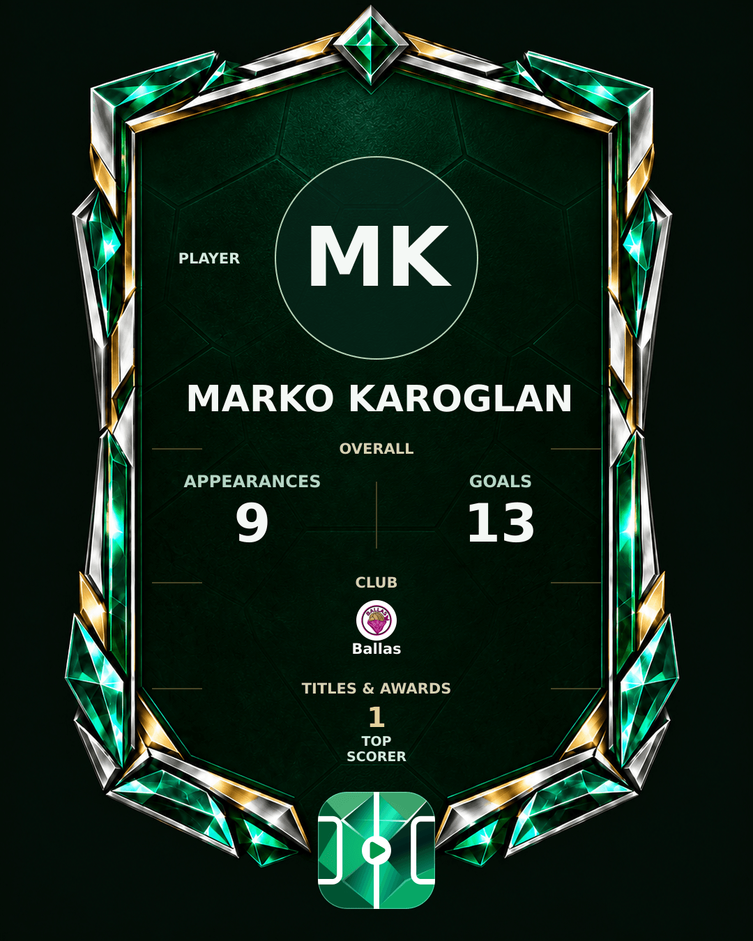 Marko Karoglan's PLAYGRND profile graphic