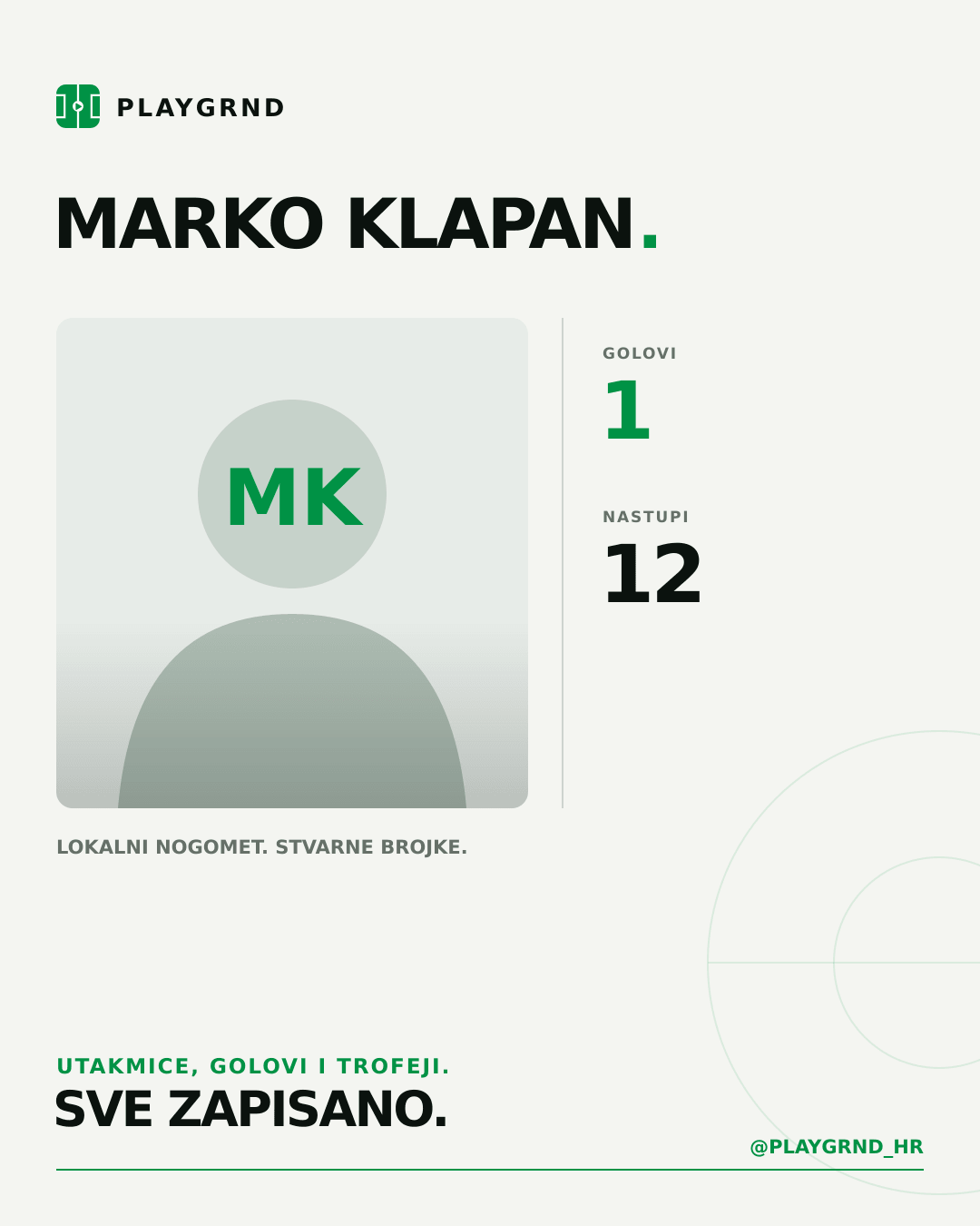 PLAYGRND grafika profila Marko Klapan