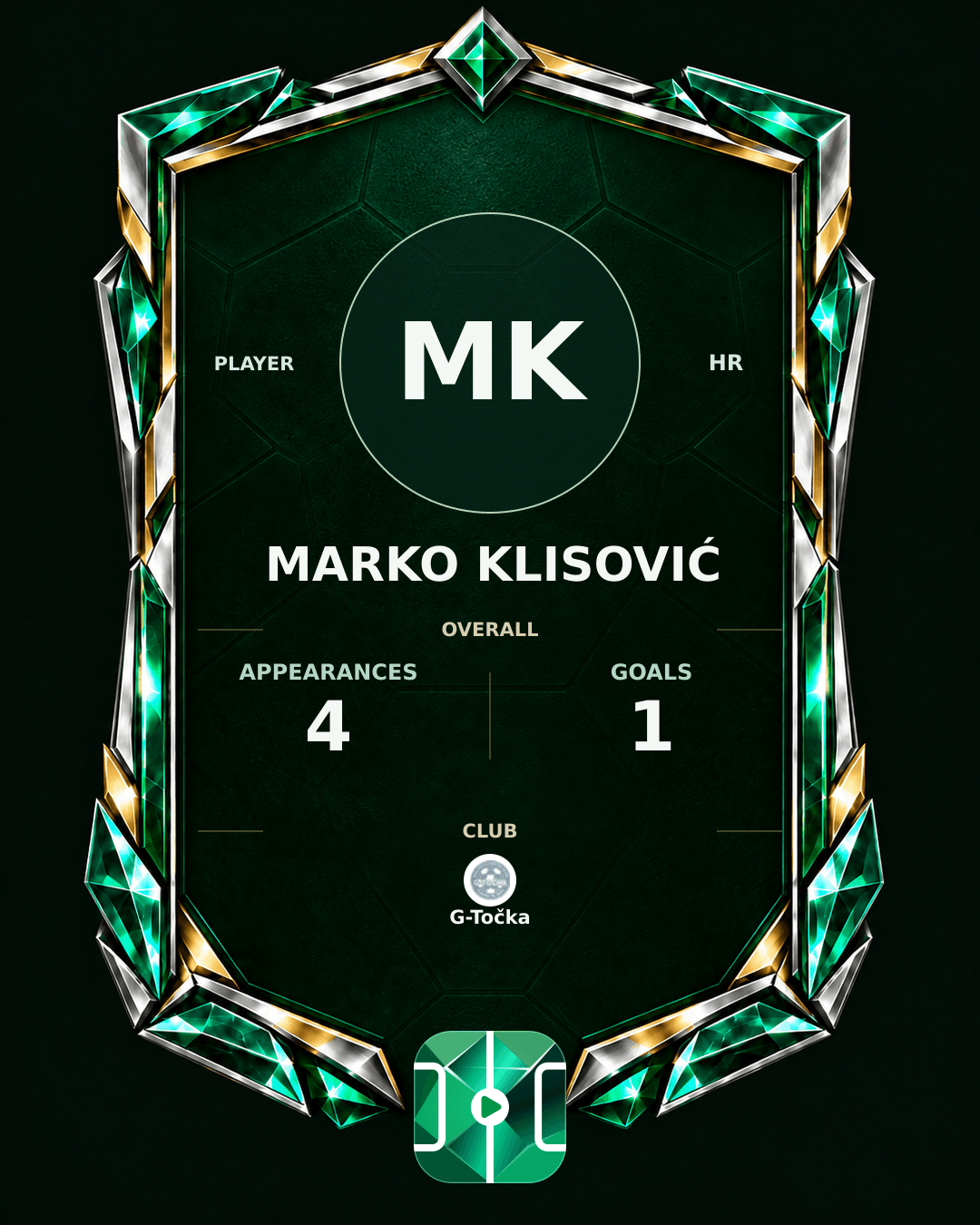 Marko Klisović's PLAYGRND profile graphic