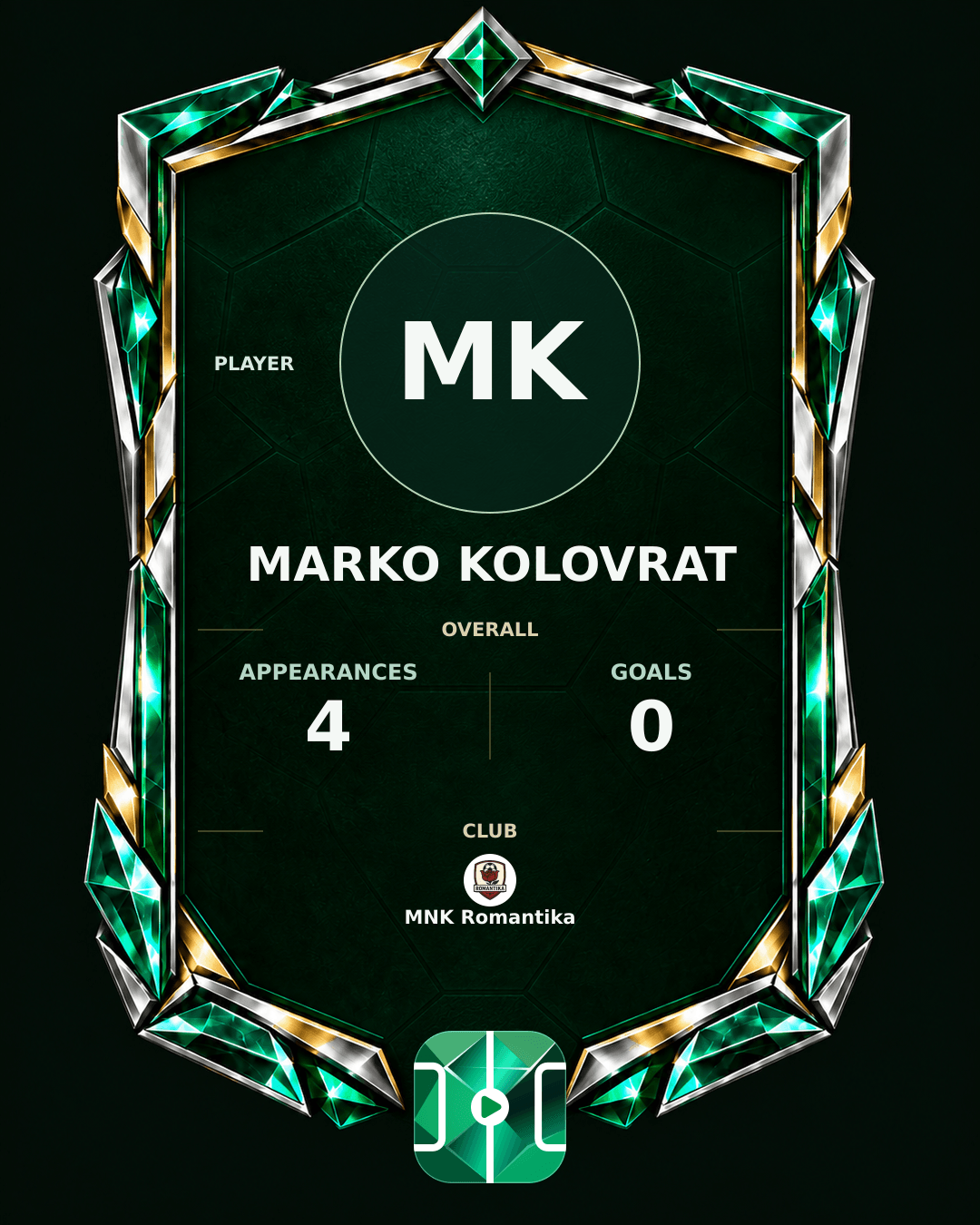 Marko Kolovrat's PLAYGRND profile graphic