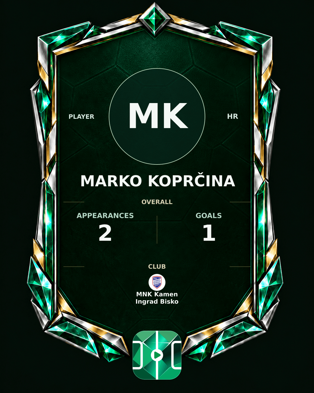 Marko Koprčina's PLAYGRND profile graphic
