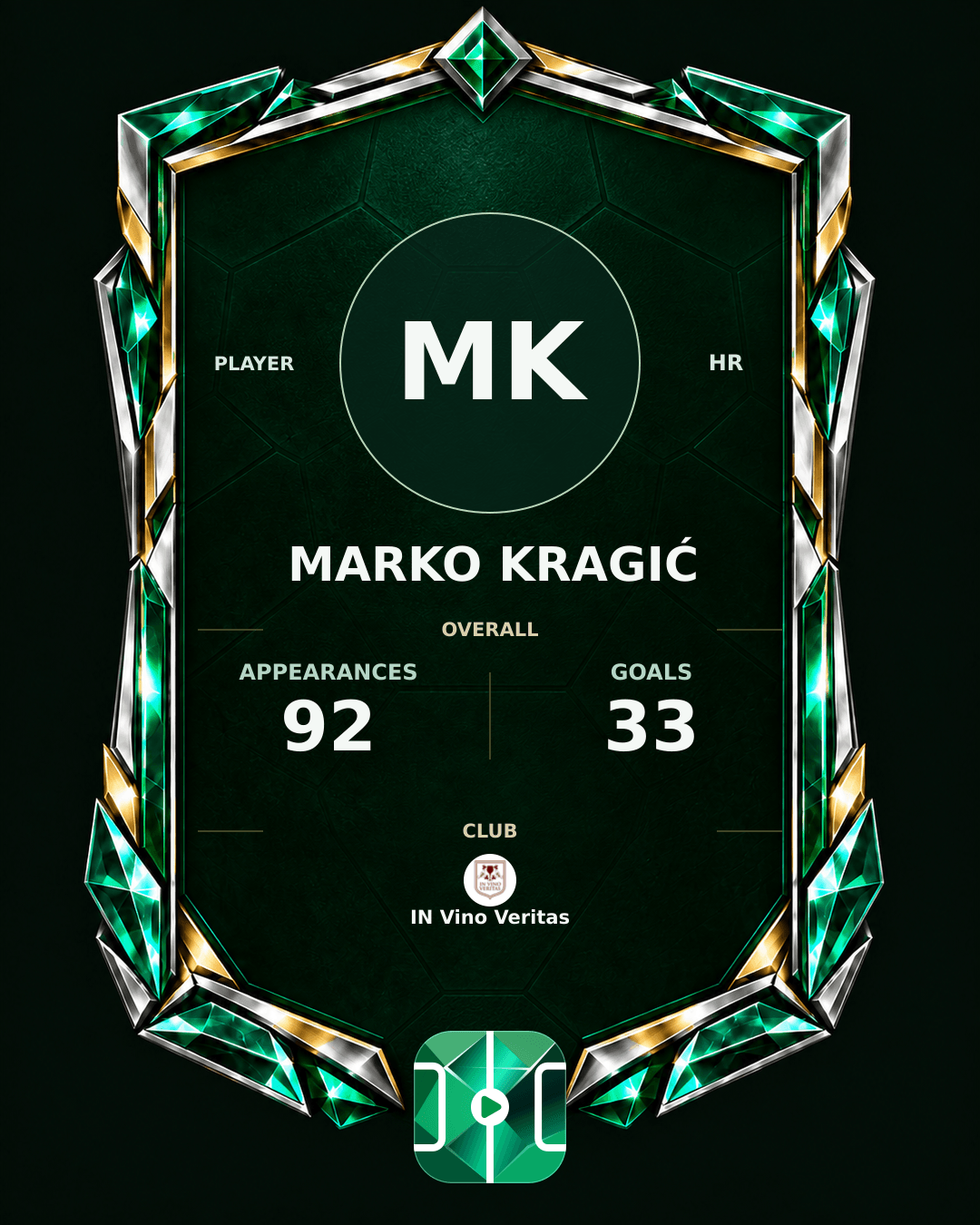 Marko Kragić's PLAYGRND profile graphic
