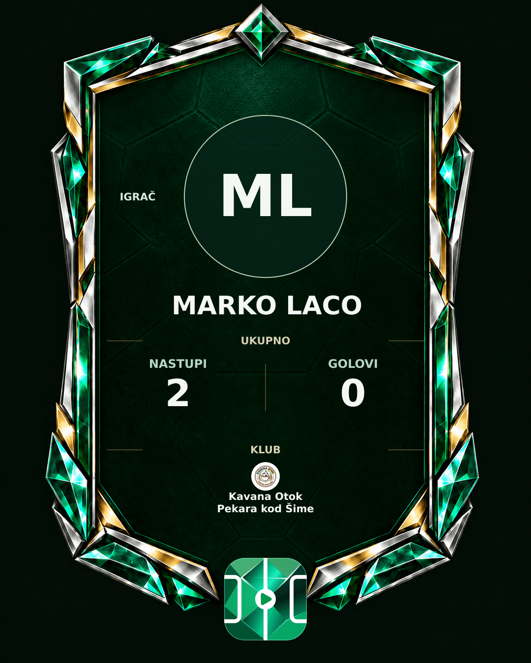 PLAYGRND grafika profila Marko Laco