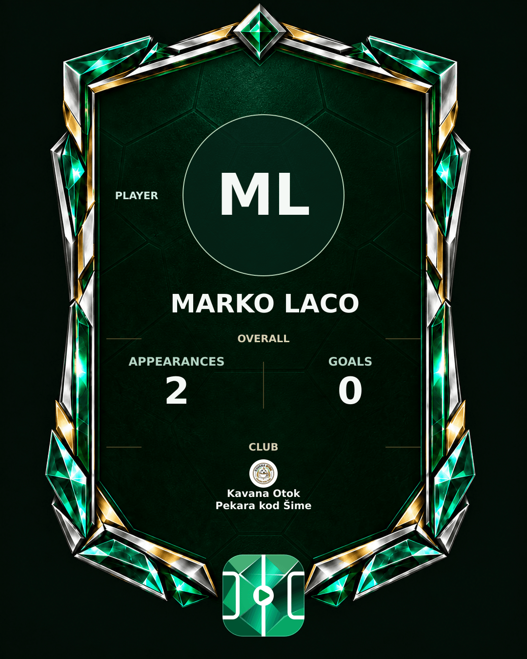 Marko Laco's PLAYGRND profile graphic