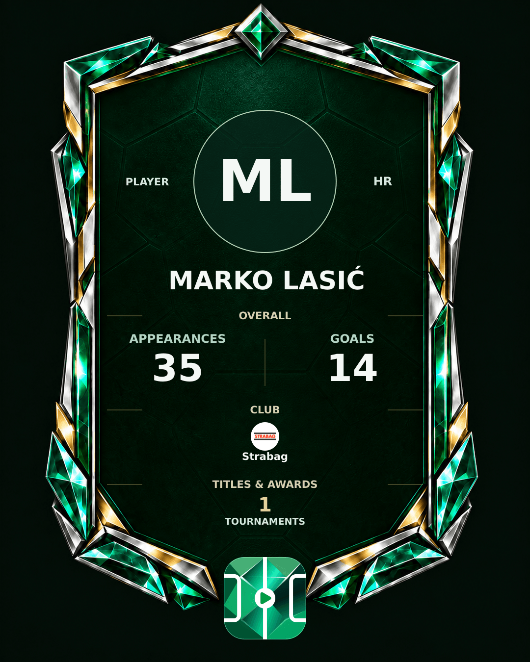 Marko Lasić's PLAYGRND profile graphic