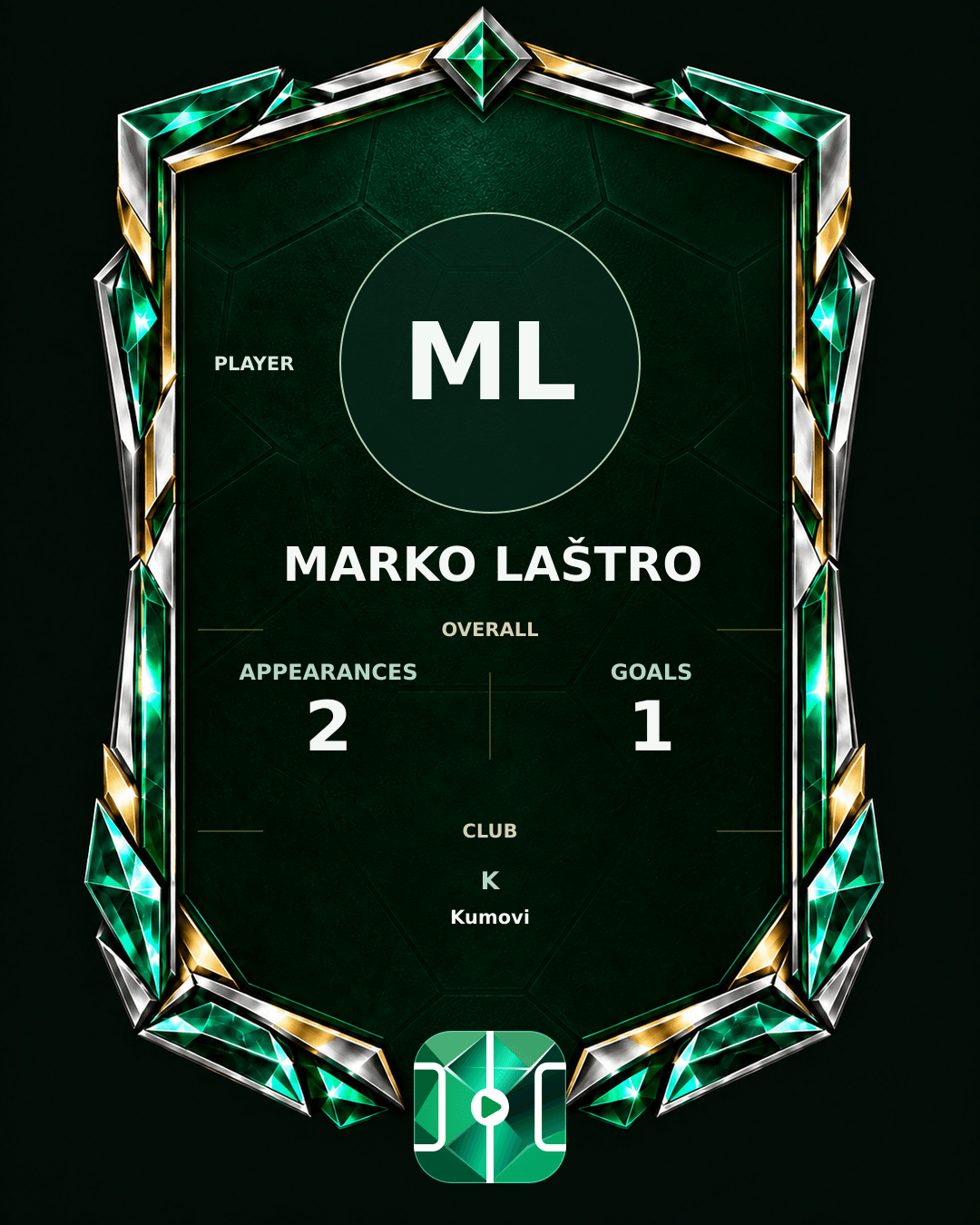 Marko Laštro's PLAYGRND profile graphic