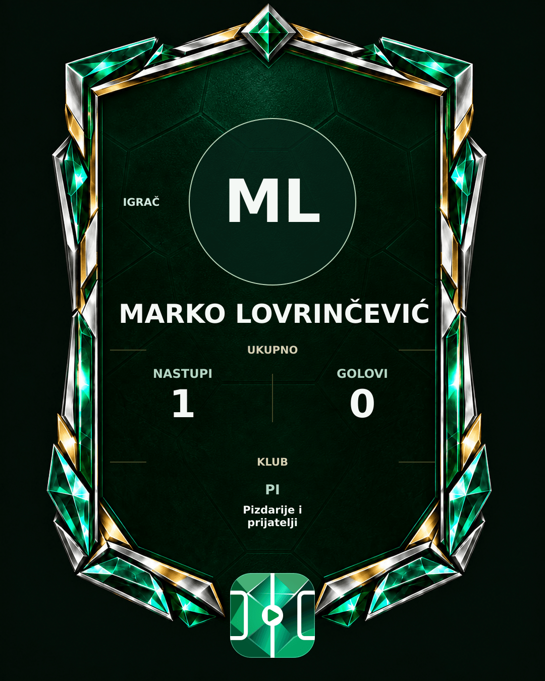 PLAYGRND grafika profila Marko Lovrinčević