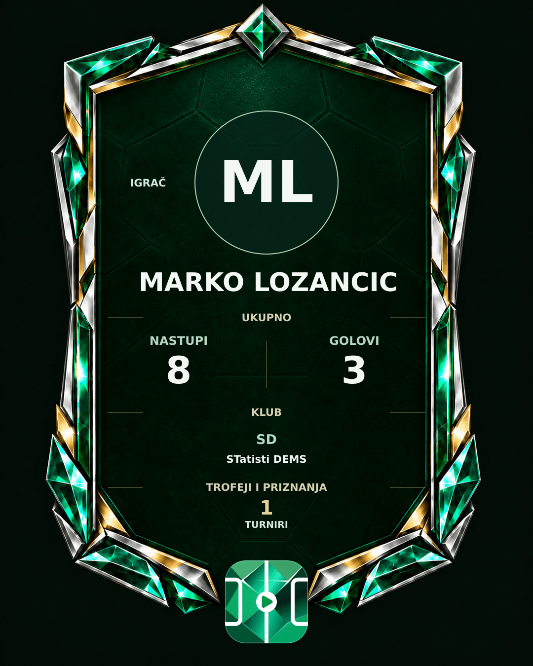 PLAYGRND grafika profila Marko Lozancic