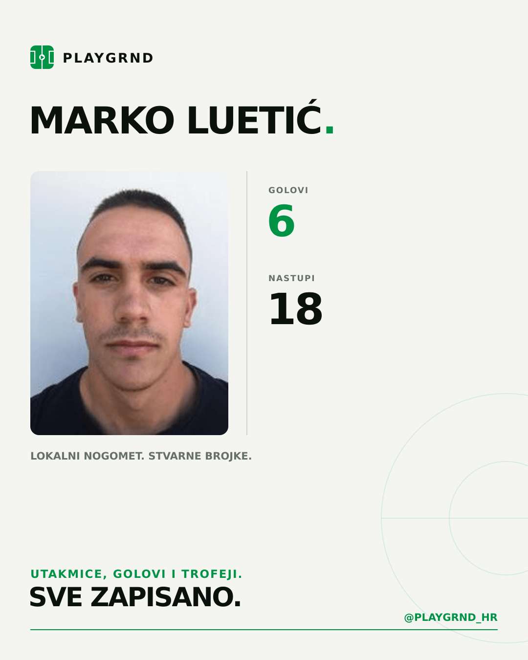 PLAYGRND grafika profila Marko Luetić