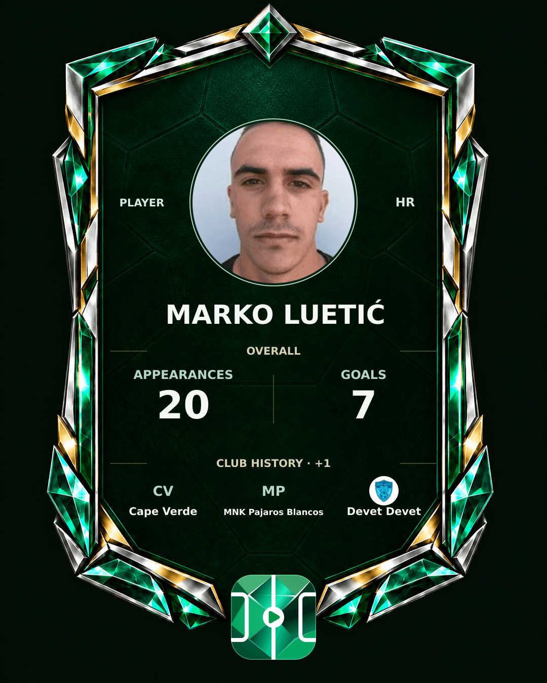Marko Luetić's PLAYGRND profile graphic