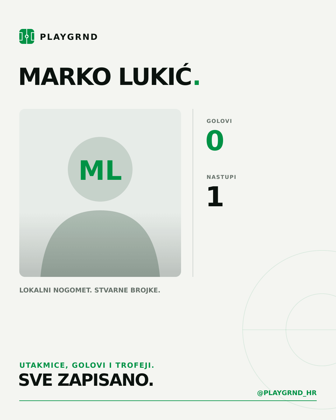 PLAYGRND grafika profila Marko Lukić