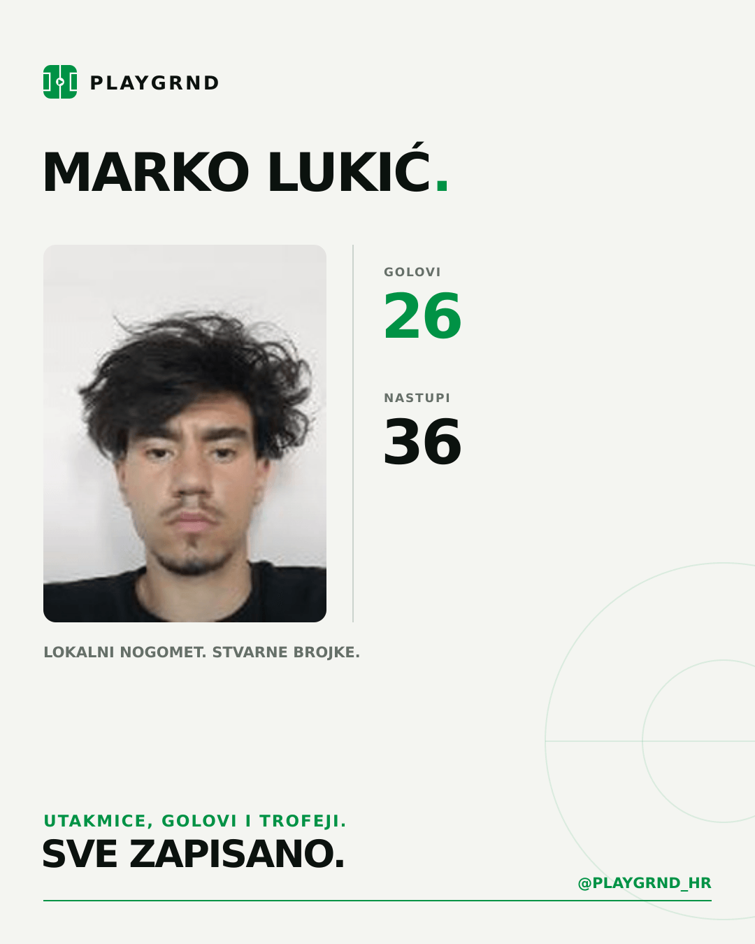 PLAYGRND grafika profila Marko Lukić