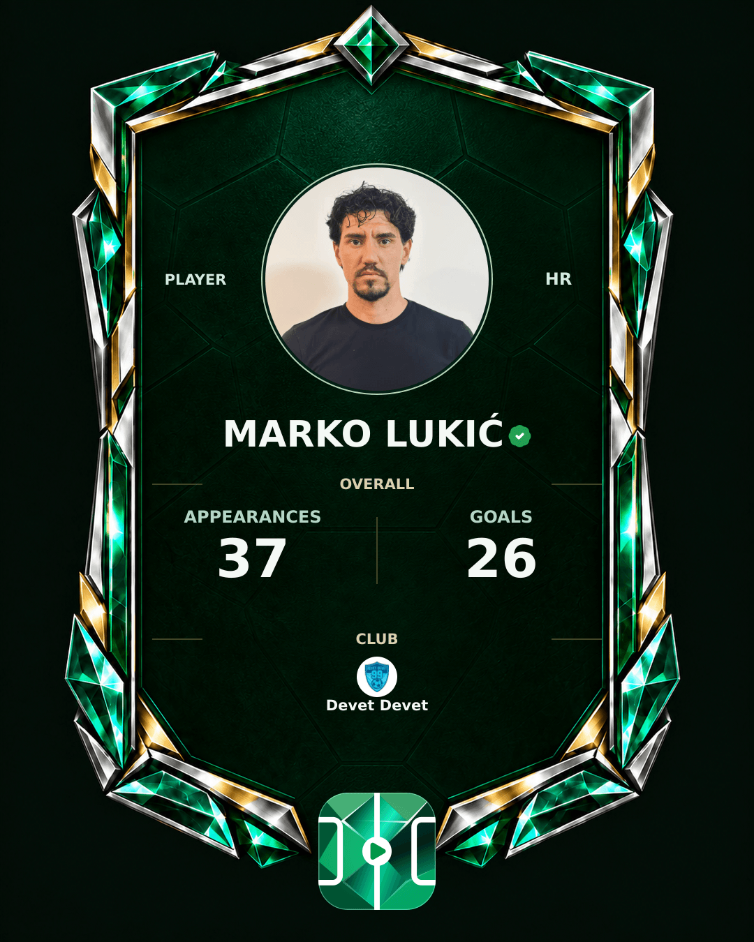 Marko Lukić's PLAYGRND profile graphic