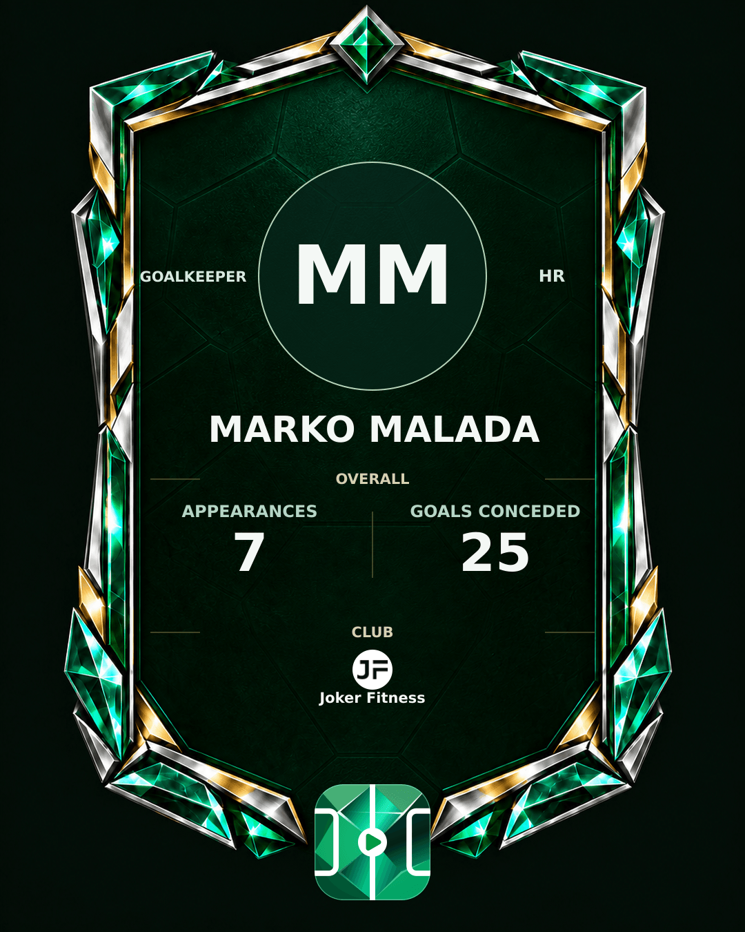 Marko Malada's PLAYGRND profile graphic