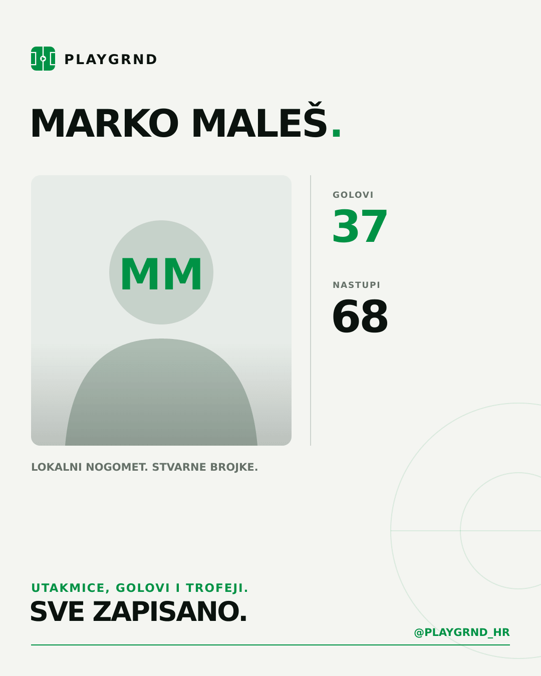 PLAYGRND grafika profila Marko Maleš