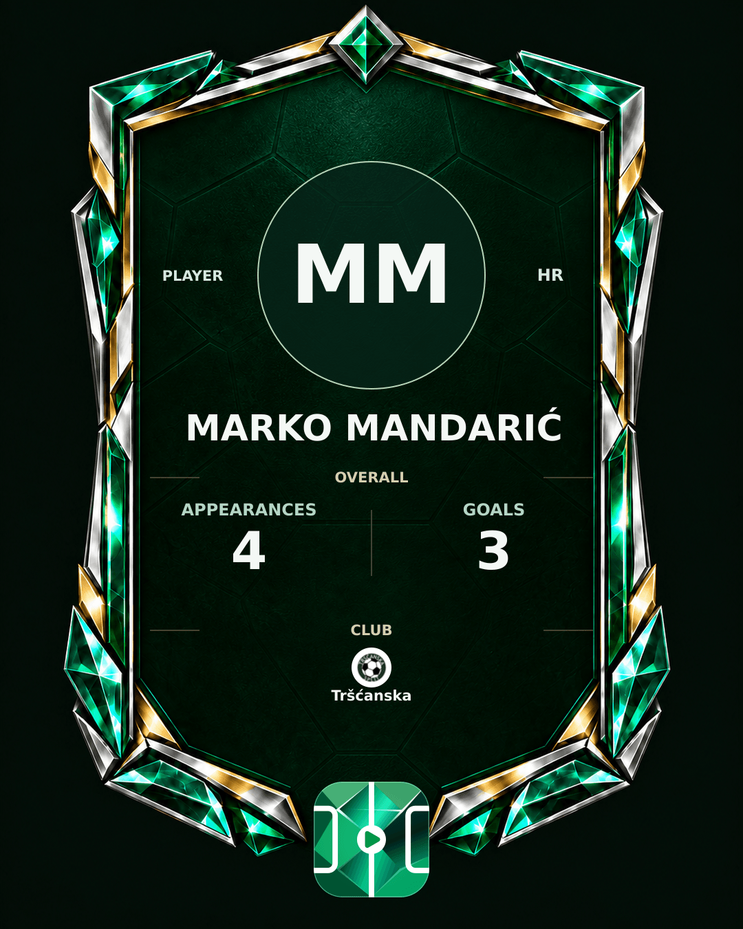 Marko Mandarić's PLAYGRND profile graphic