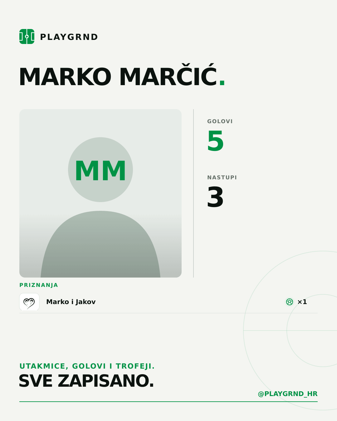 PLAYGRND grafika profila Marko Marčić