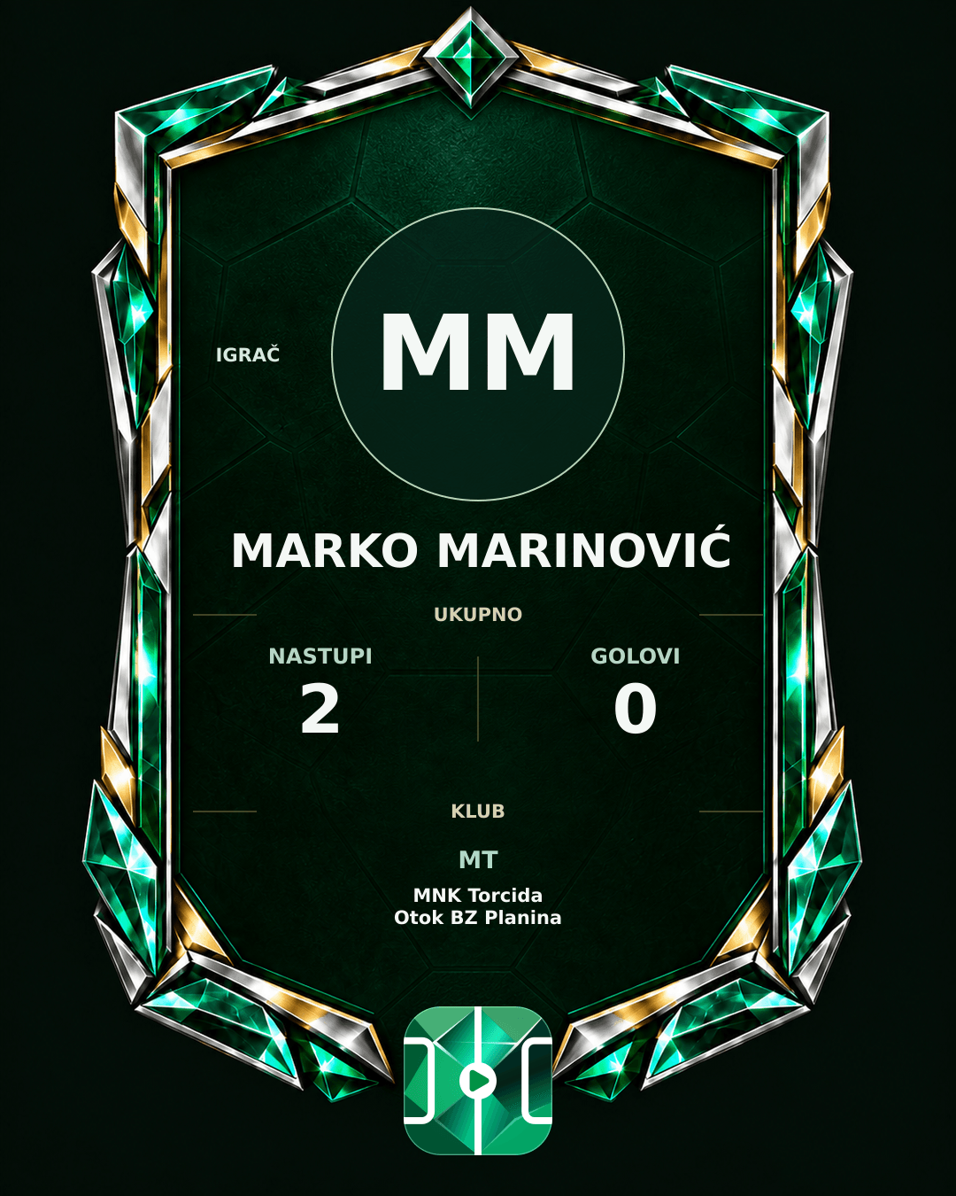 PLAYGRND grafika profila Marko Marinović