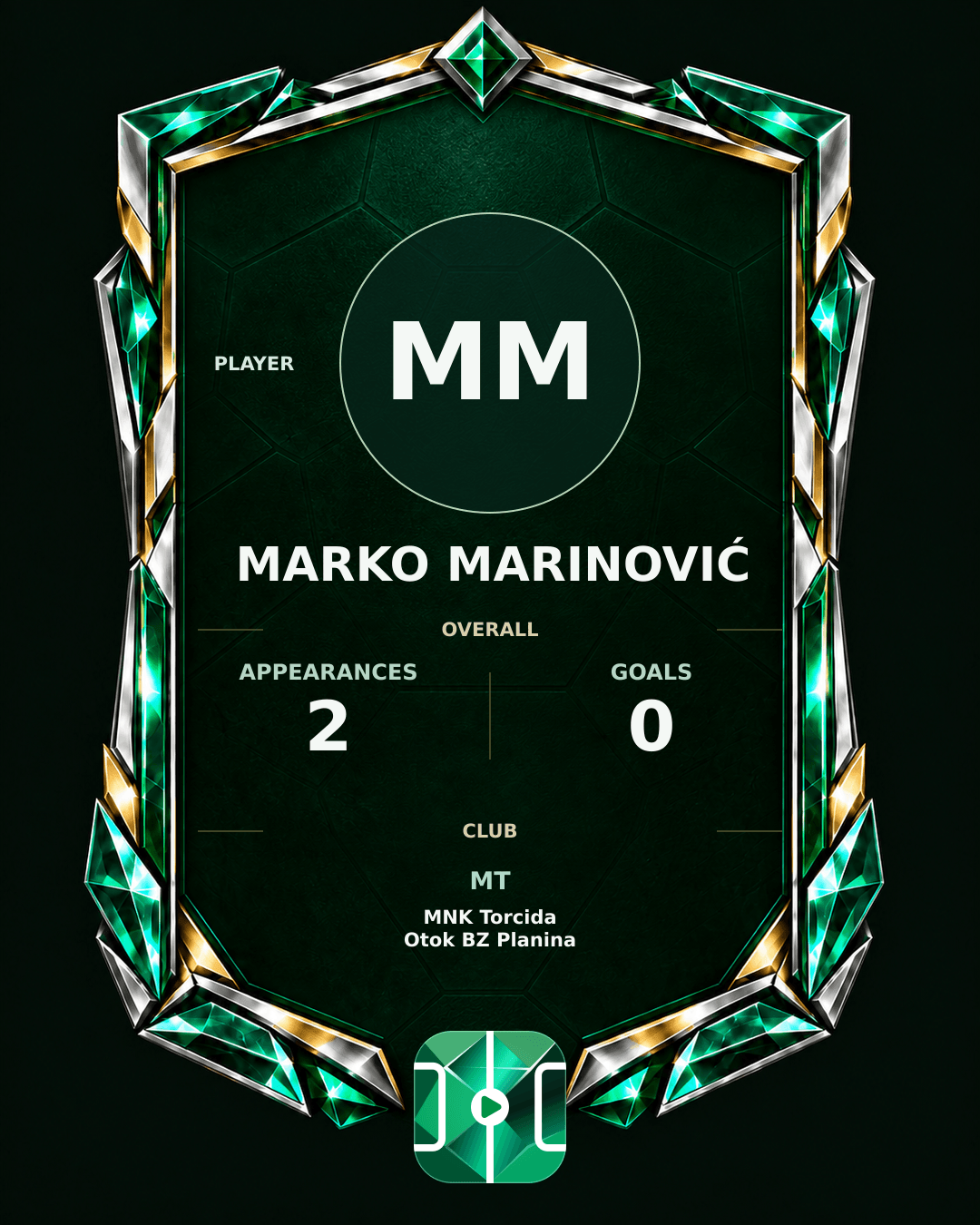 Marko Marinović's PLAYGRND profile graphic