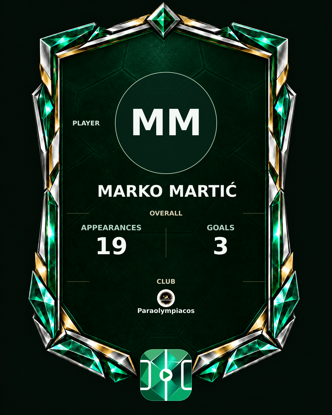 Marko Martić's PLAYGRND profile graphic