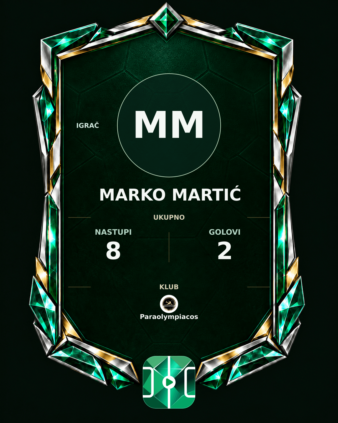 PLAYGRND grafika profila Marko Martić
