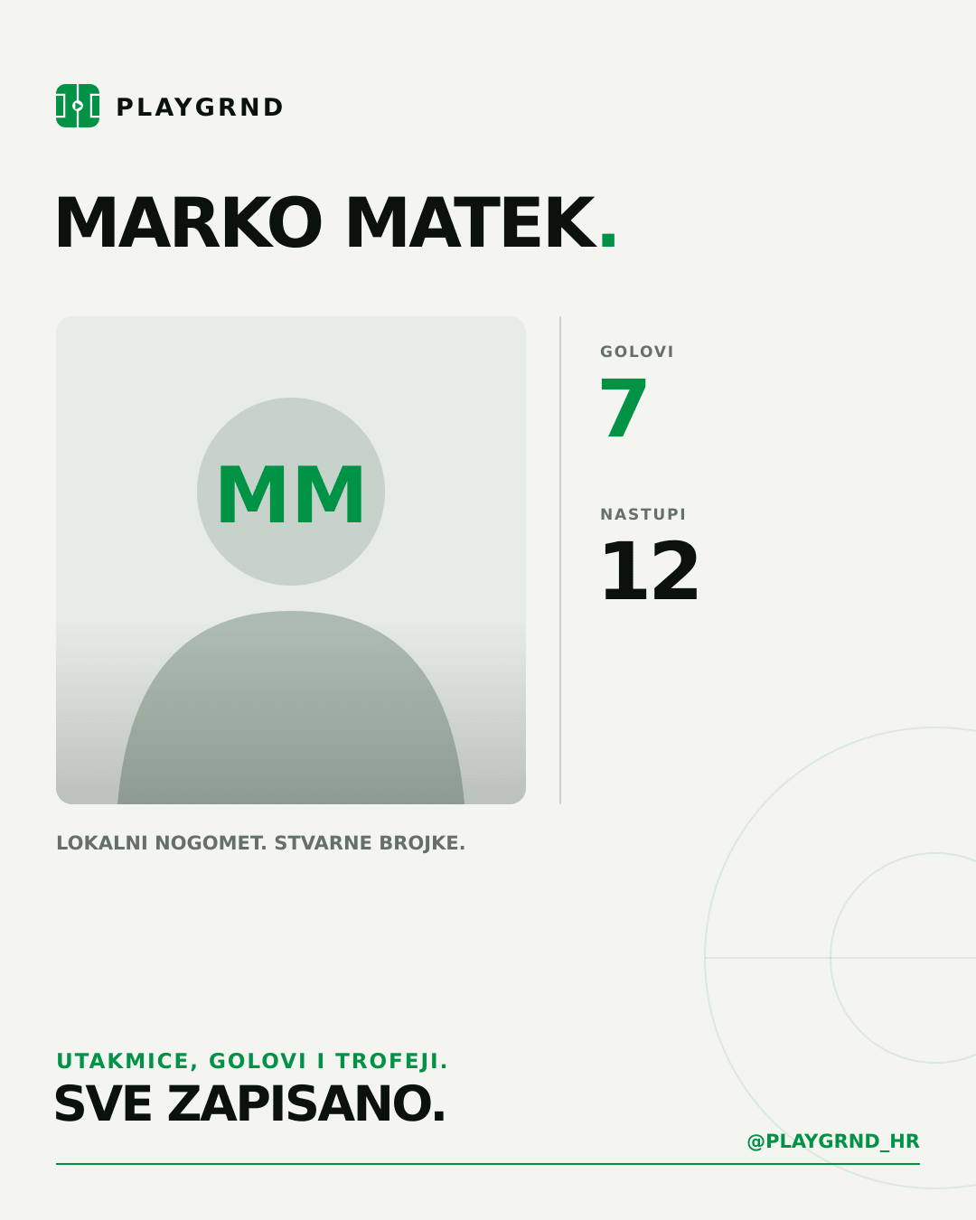 PLAYGRND grafika profila Marko Matek