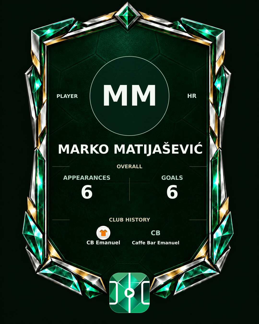Marko Matijašević's PLAYGRND profile graphic