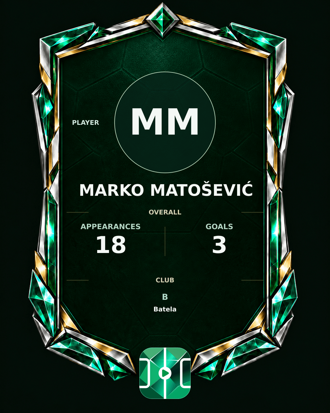 Marko Matošević's PLAYGRND profile graphic