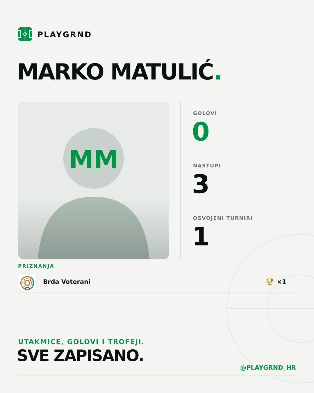 PLAYGRND grafika profila Marko Matulić