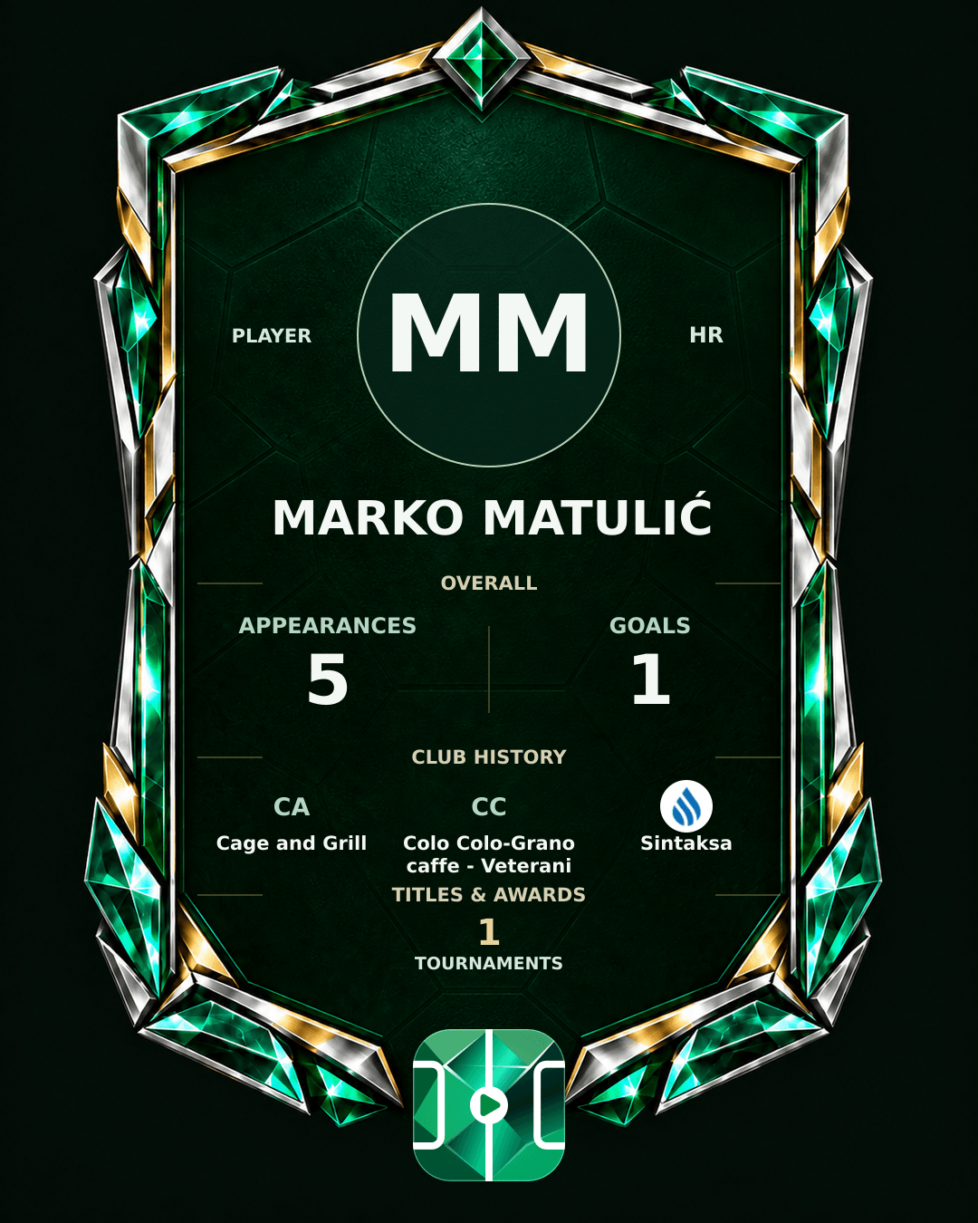 Marko Matulić's PLAYGRND profile graphic