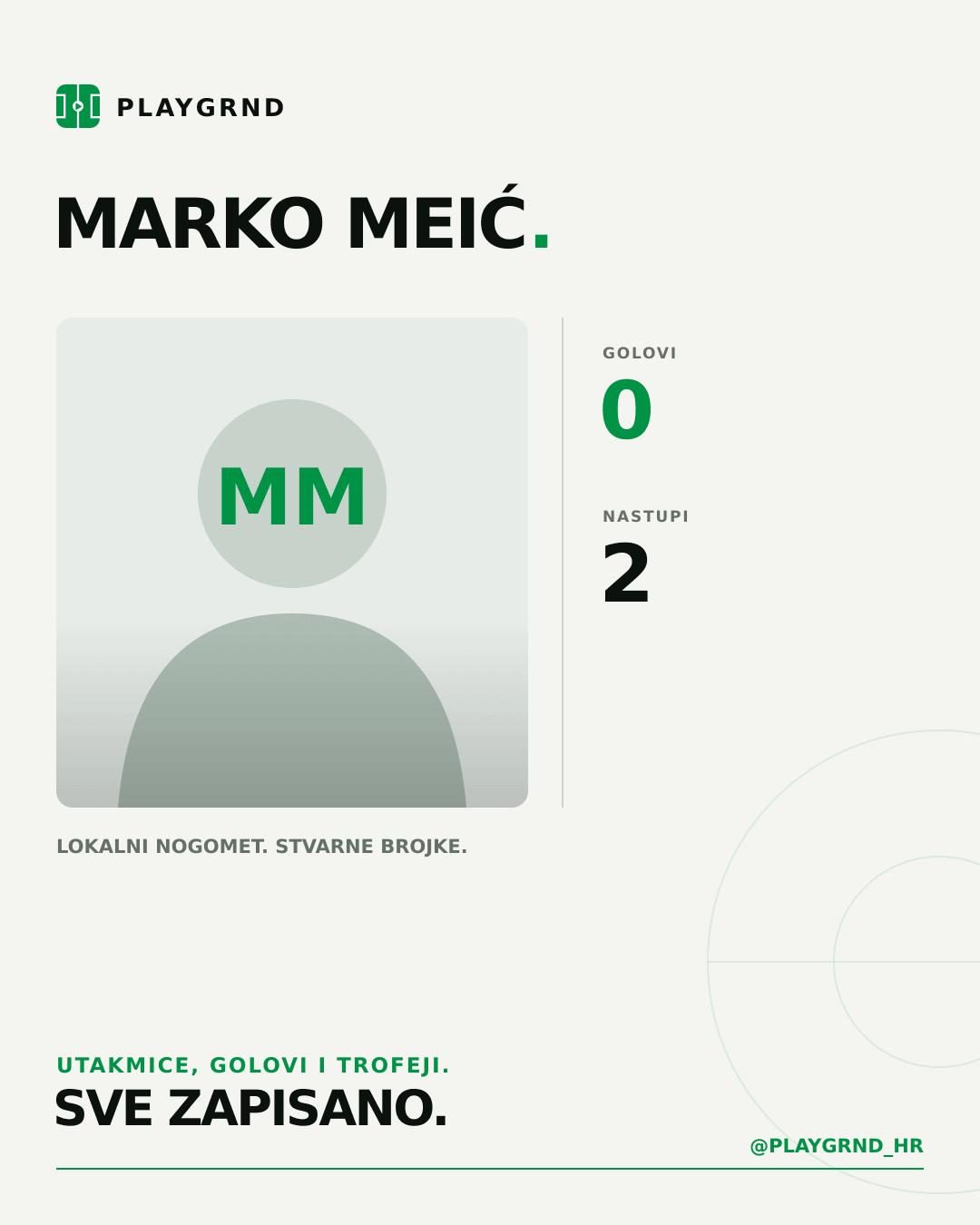 PLAYGRND grafika profila Marko Meić