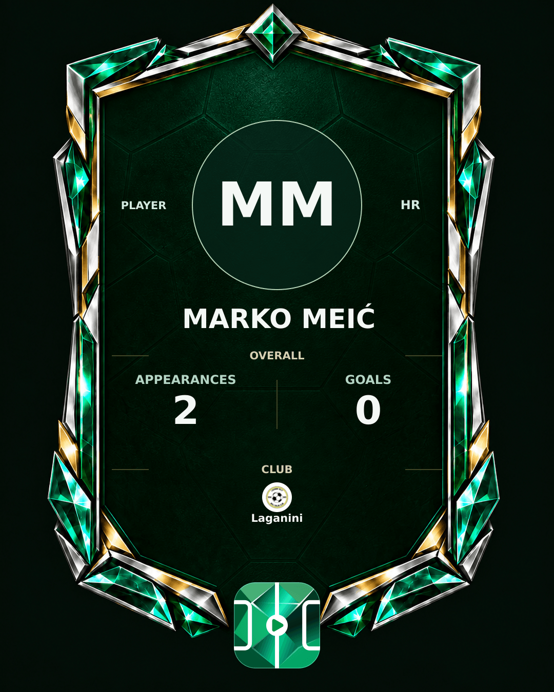 Marko Meić's PLAYGRND profile graphic