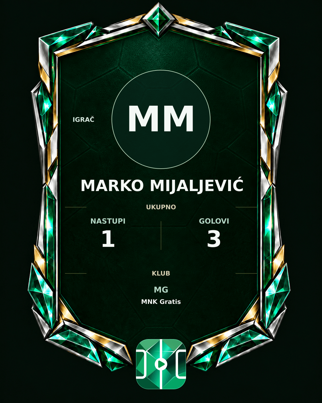 PLAYGRND grafika profila Marko Mijaljević