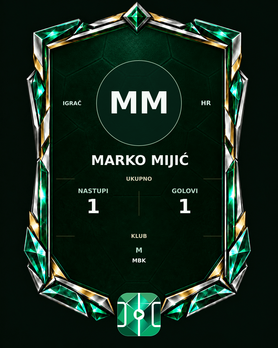 PLAYGRND grafika profila Marko Mijić