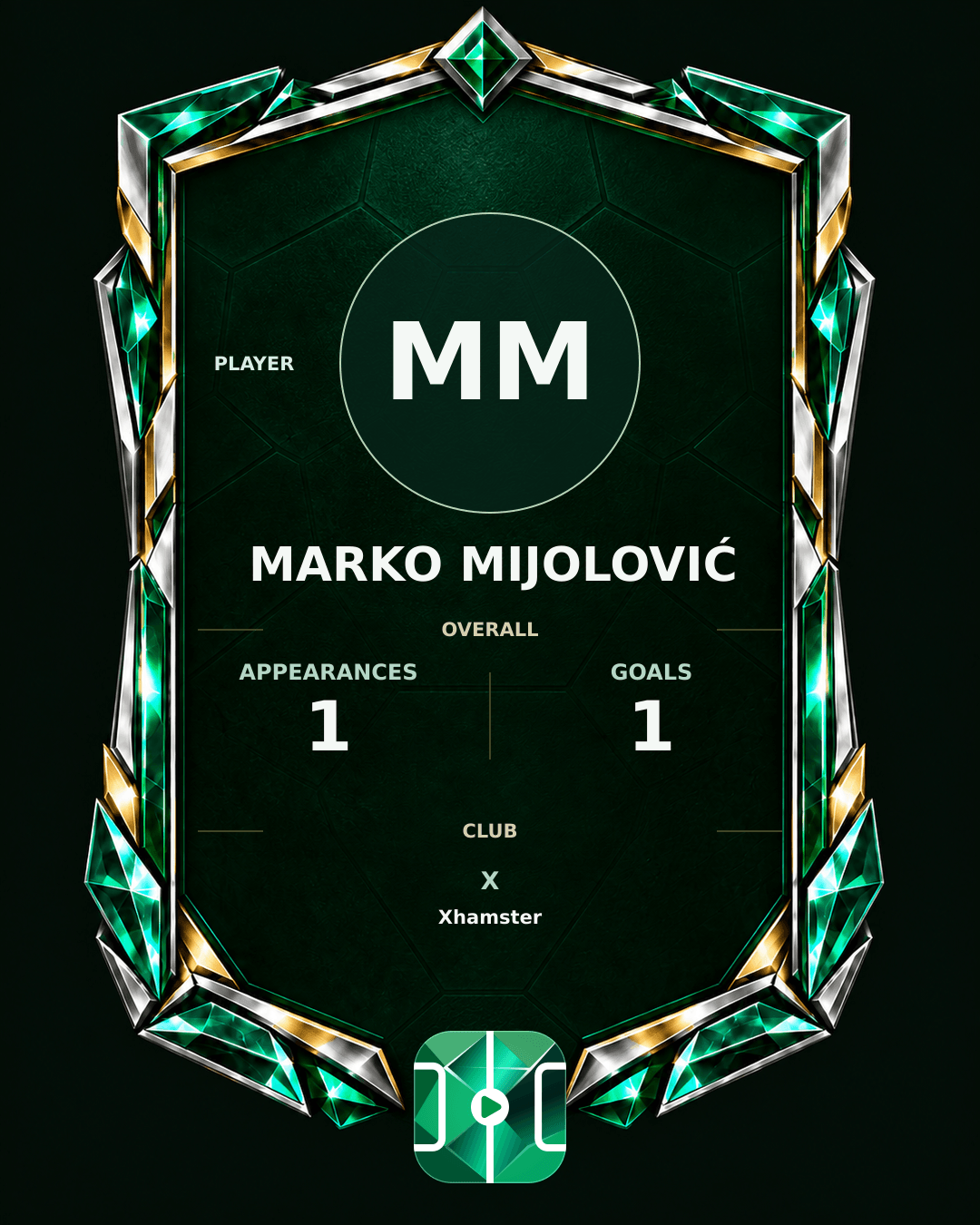 Marko Mijolović's PLAYGRND profile graphic